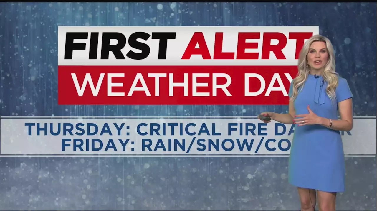 Denver Weather: Critical Fire Danger Followed By Heavy Snow