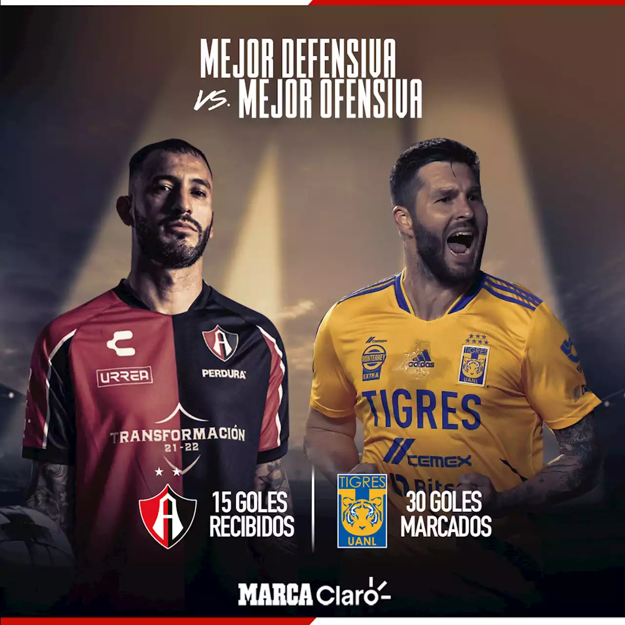 Tigres vs Atlas: la mejor ofensiva y la mejor defensiva