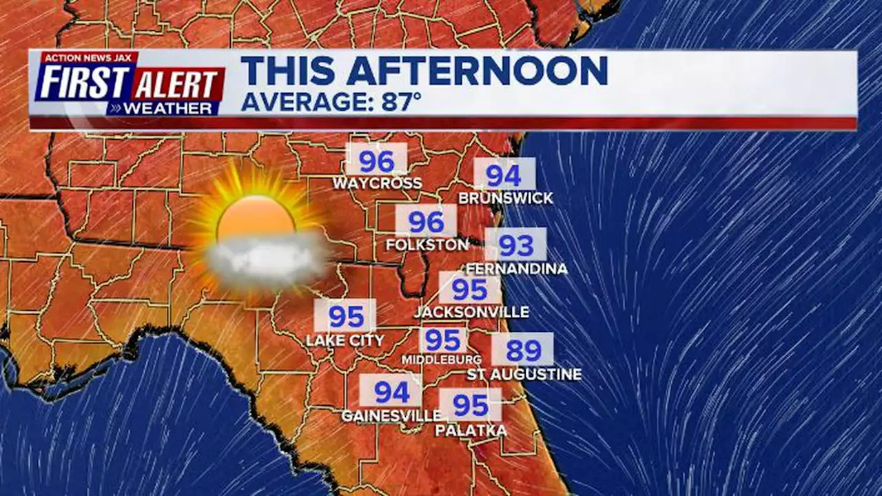 Near-record heat, weekend soaking ahead