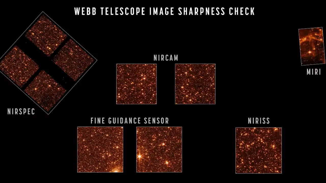 James Webb Space Telescope faces crucial test of thermal stability