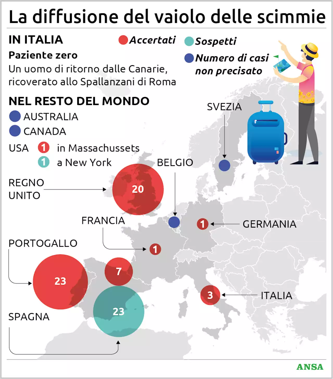 Vaiolo delle scimmie: altri due casi confermati in Italia, in tutto sono tre - Cronaca