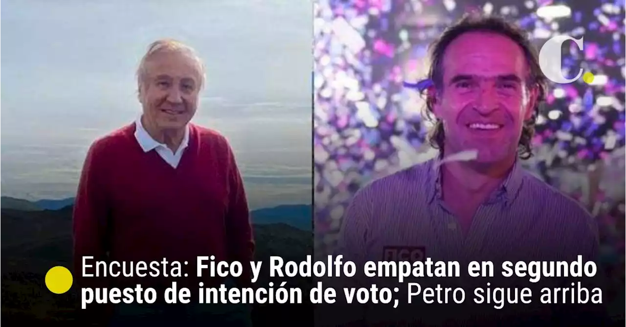 Encuesta: Fico y Rodolfo empatan en segundo puesto de intención de voto; Petro sigue arriba