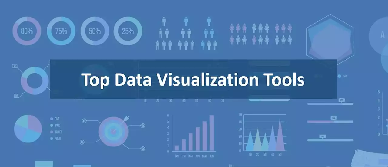 Top 6 Data Visualization Tools for 2022 | HackerNoon