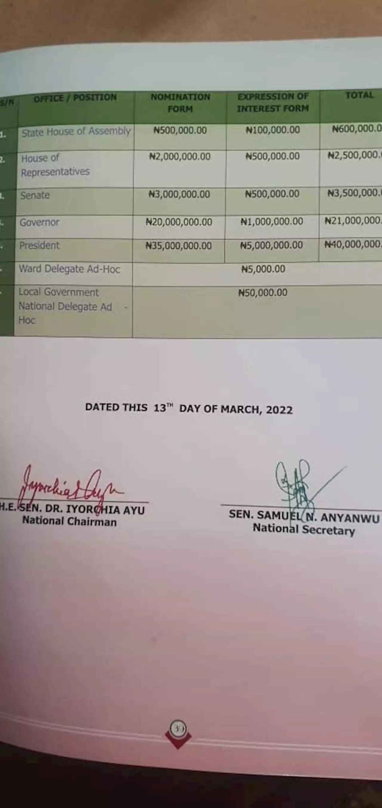 Former Enugu Governor, Nnamani, State PDP Executives Face Likely Arrests Over Alleged Forgery Of Party Receipts, Delegates’ List | Sahara Reporters