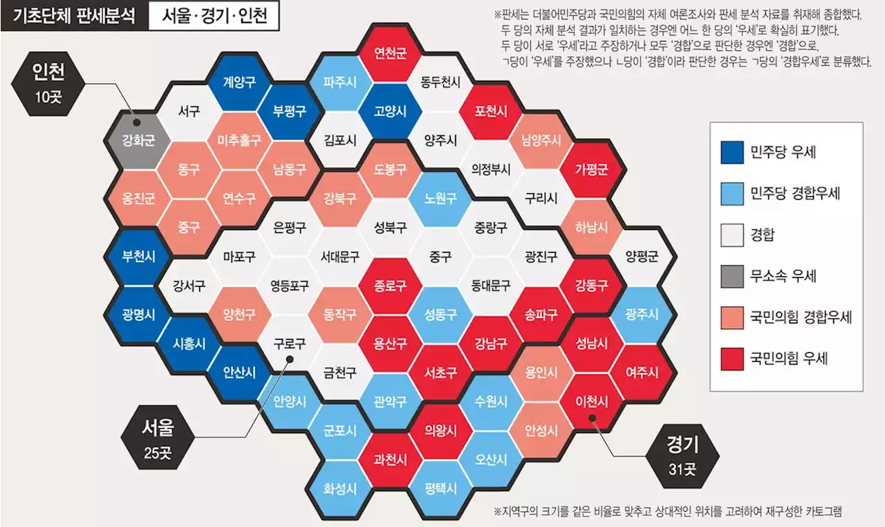 [경기] 민주, 고양·광명 등 13곳…국힘, 가평·과천 등 12곳 ‘우세’