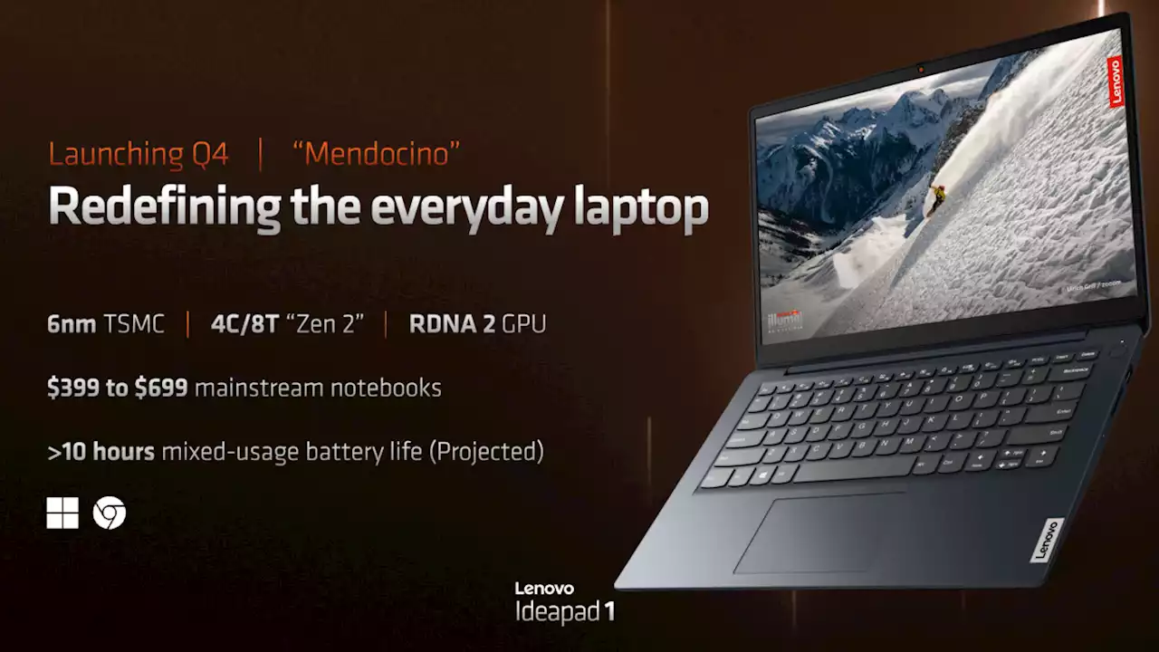 AMD 'Mendocino': Ryzen-Prozessoren mit RDNA-2-GPU für günstige Notebooks