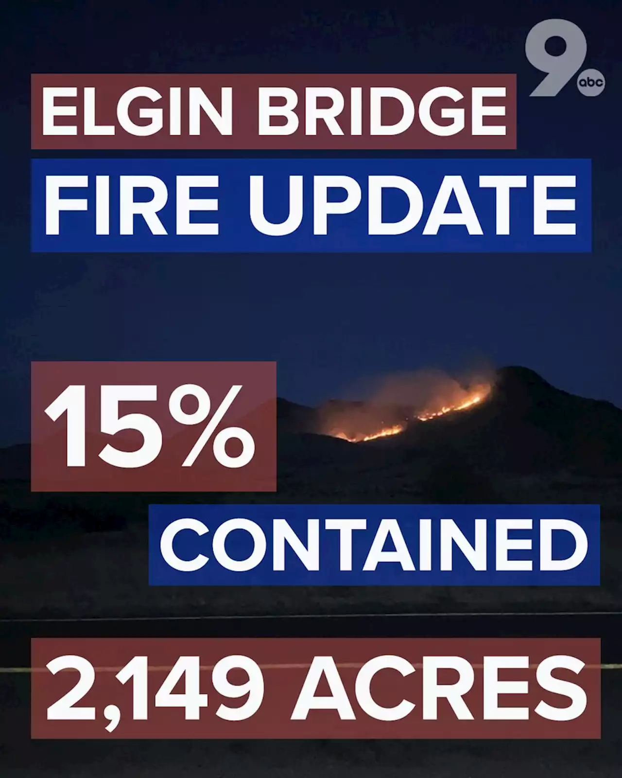 Elgin Bridge Fire decreased in size to 2,149 acres