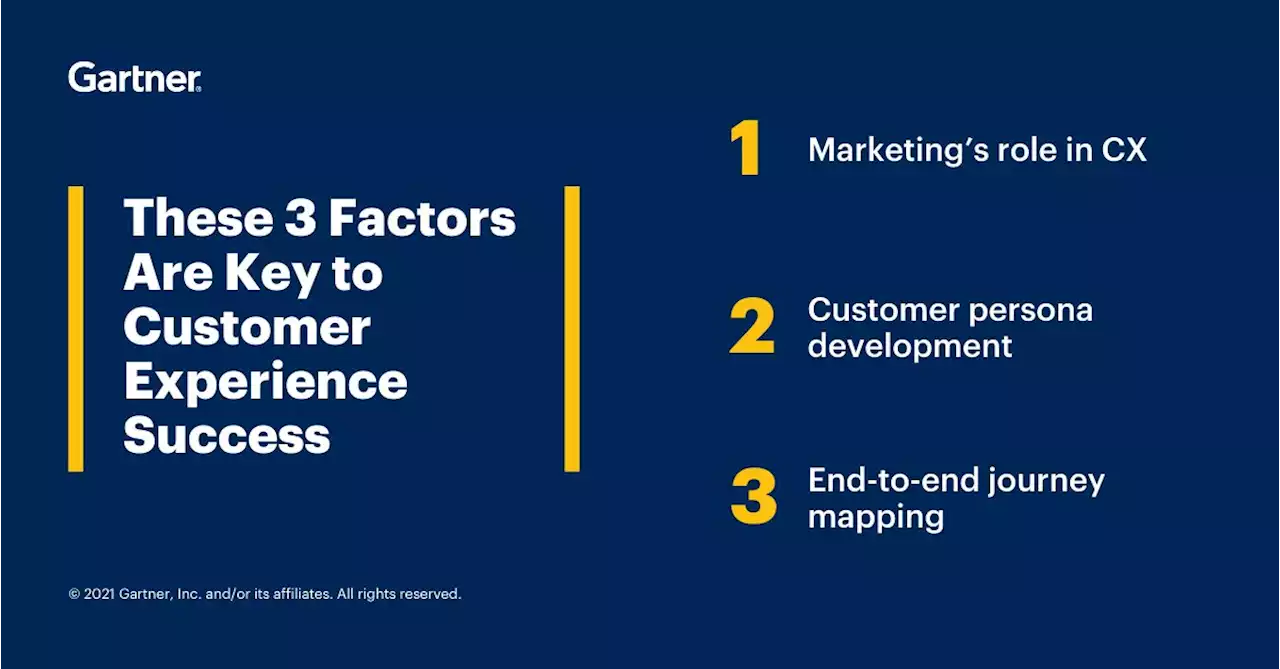 Customer Experience Success: 3 Key Tactics to Employ