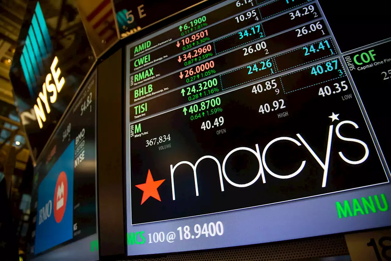 Stocks Making the Biggest Moves Premarket: Macy's, Twitter, Medtronic and More