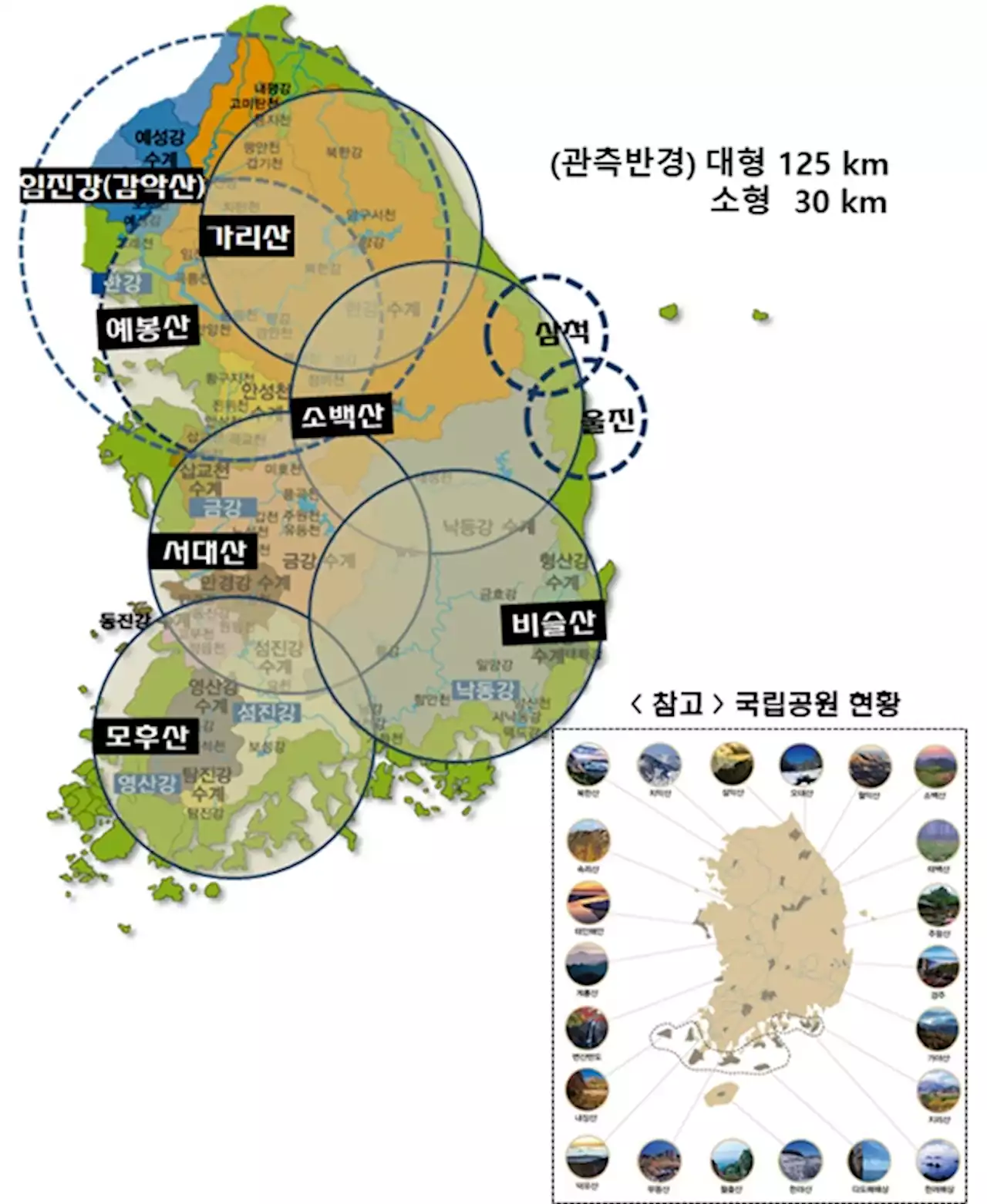 국립공원 계곡 돌발홍수, 강우레이더로 감시한다