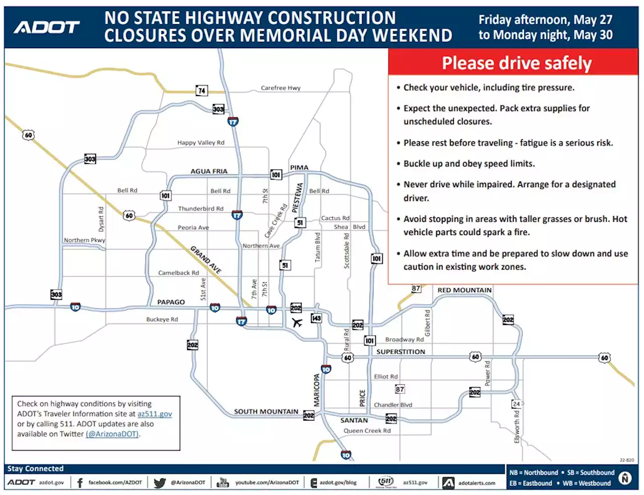 Hot tips for hot temps | ADOT