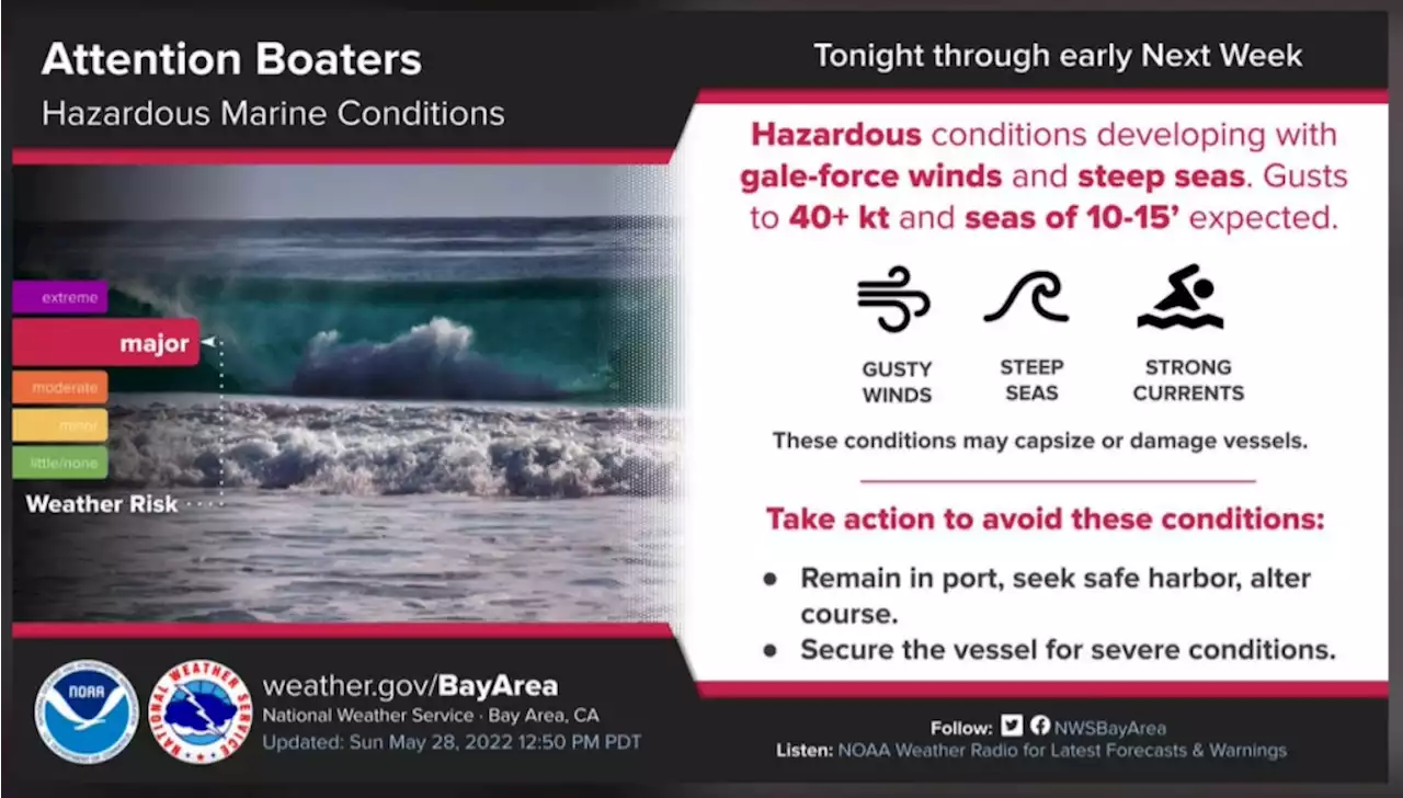 National Weather Service warns of hazardous marine conditions