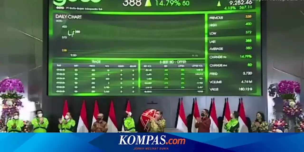 Sepanjang 2021 GOTO Masih Catatkan Rugi, Ini Penyebabnya