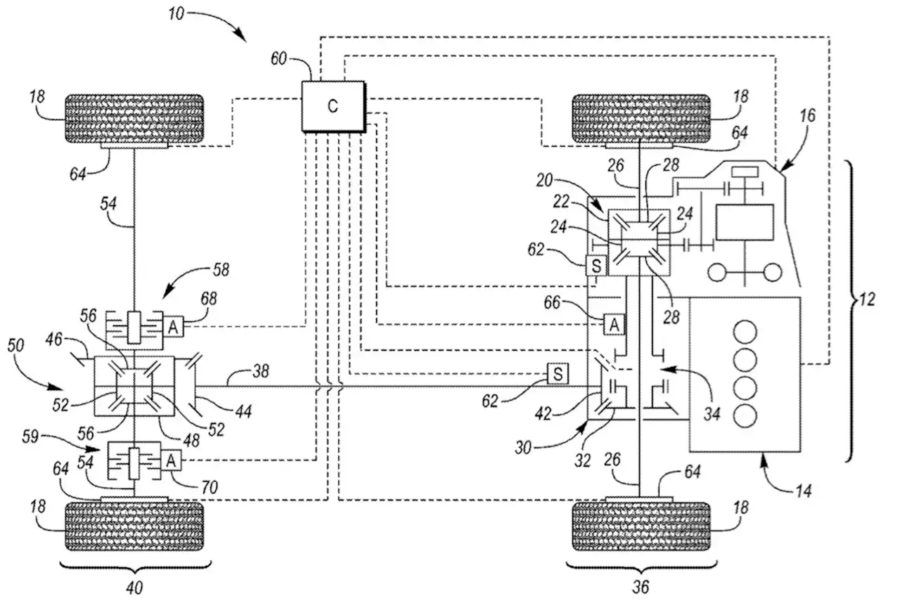 Ford patents triple-clutch all-wheel-drive system