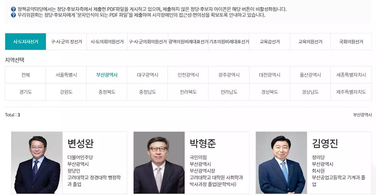 '실현 가능성 의문'... 부산시장 후보 3대 공약 평가