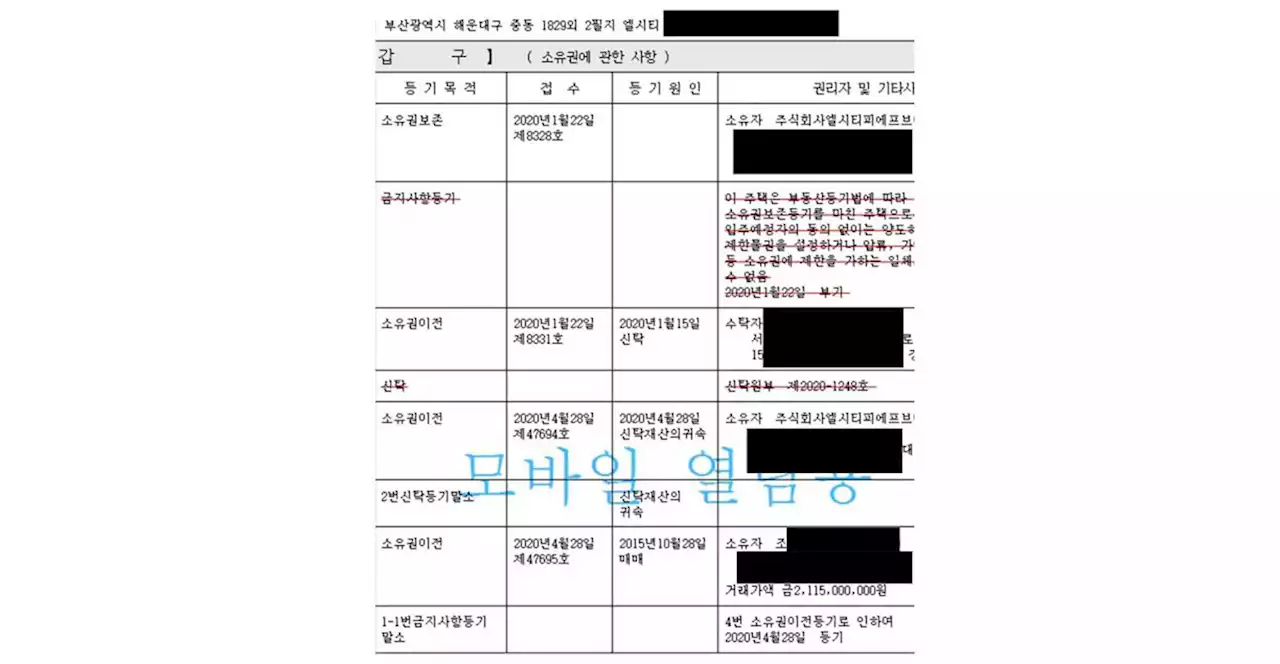 박형준 '기부' 약속했지만... 부인, 여전히 엘시티 소유 중