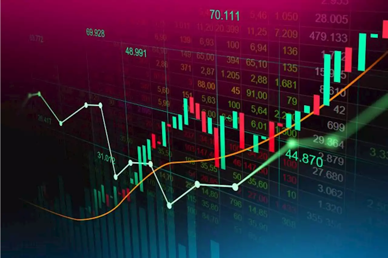 How to Trade Price Action with Inside Bars