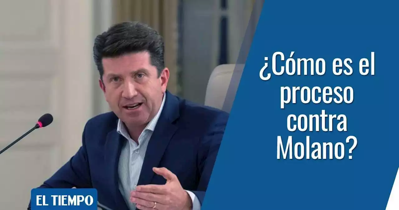 Diego Molano: ¿Qué es una moción de censura?