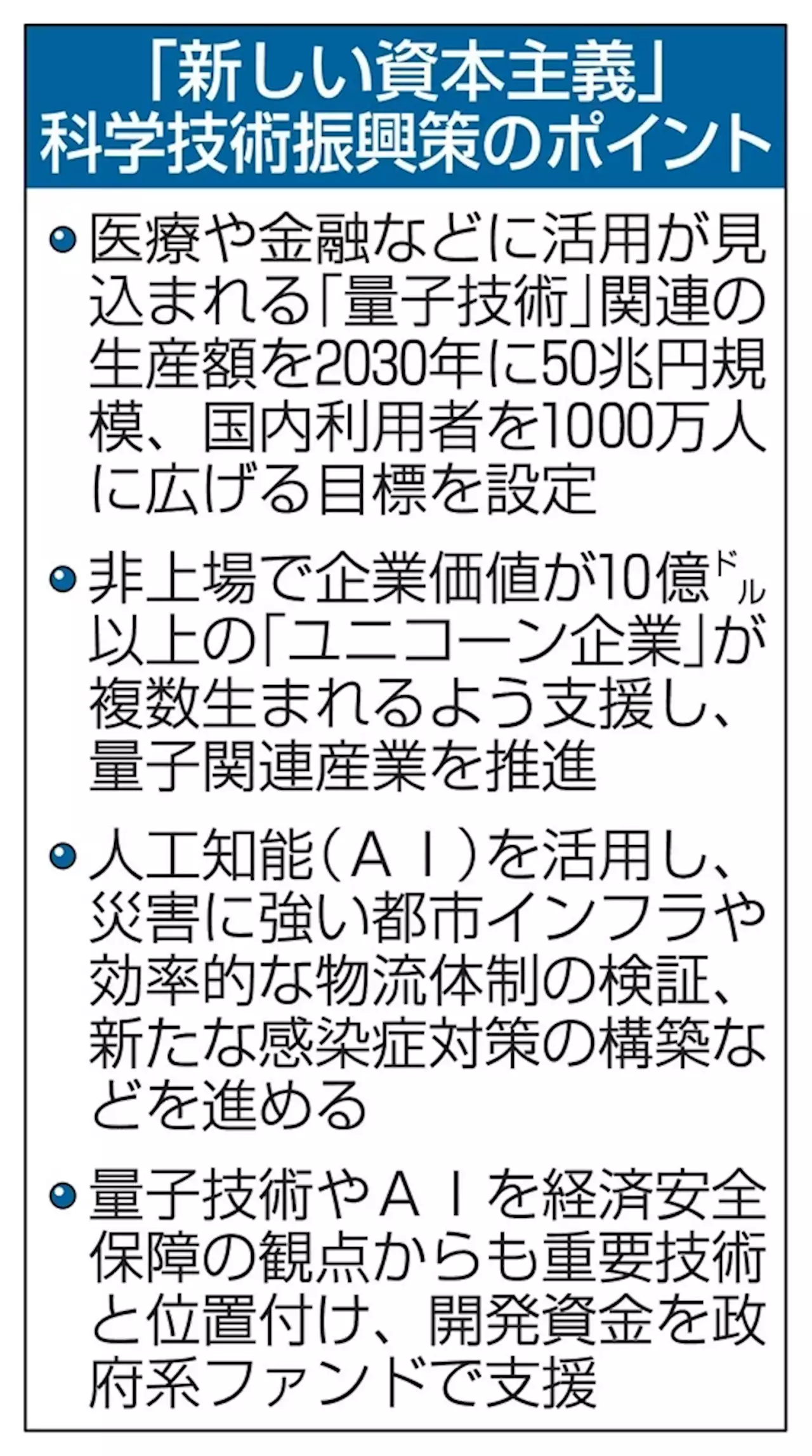 量子技術を50兆円産業へ、政府 30年目標、新資本主義の柱に - トピックス｜Infoseekニュース