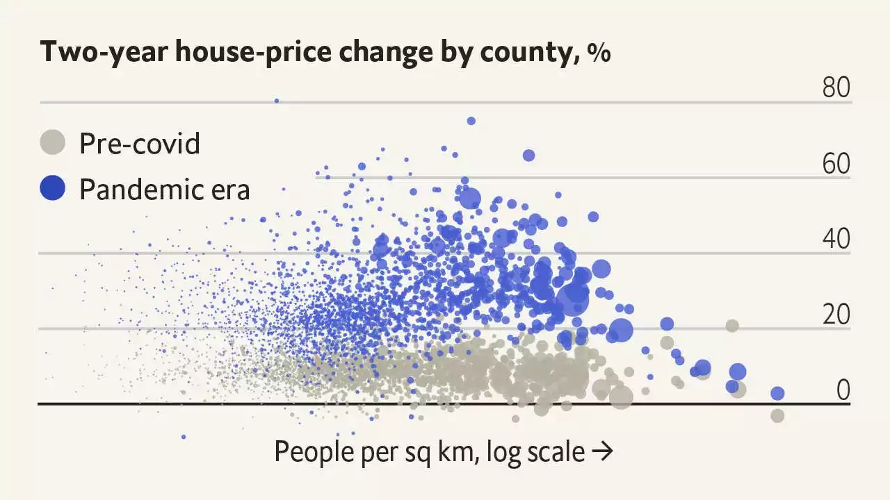 American homebuyers are flocking to warm suburbs