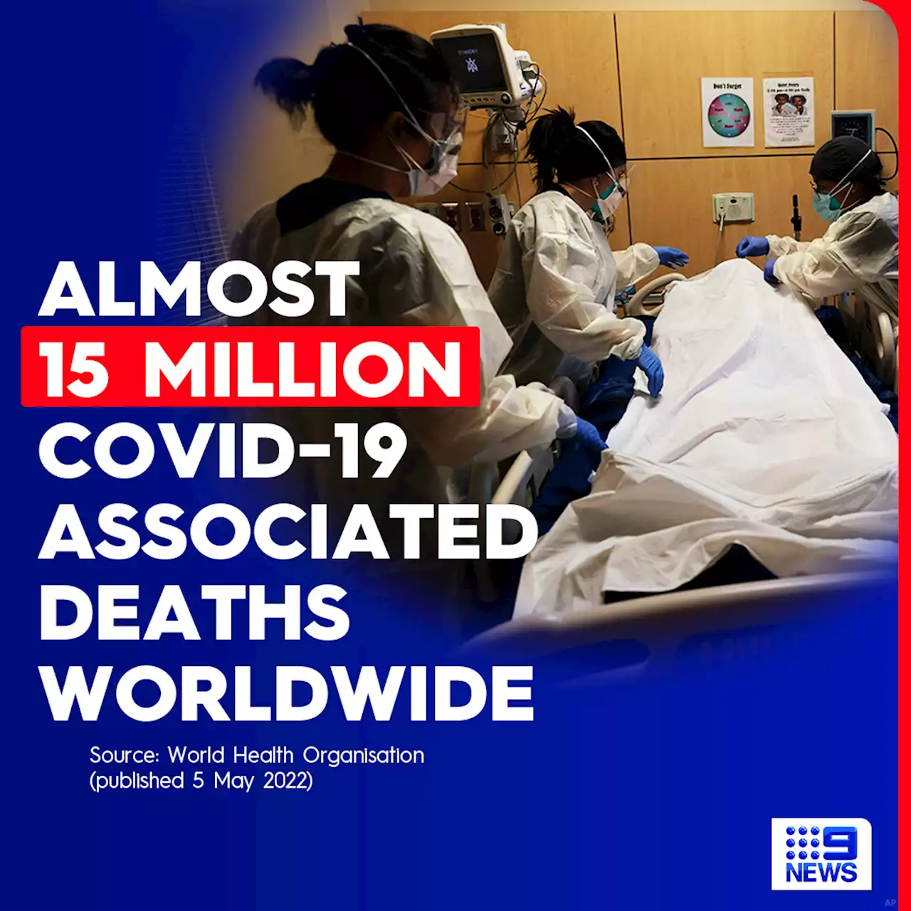 WHO says COVID-19 deaths are almost 15 million, more than double official figures