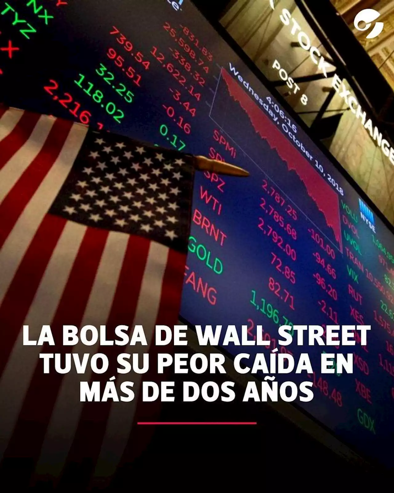 La Bolsa de Wall Street tuvo su peor caída en más de dos años