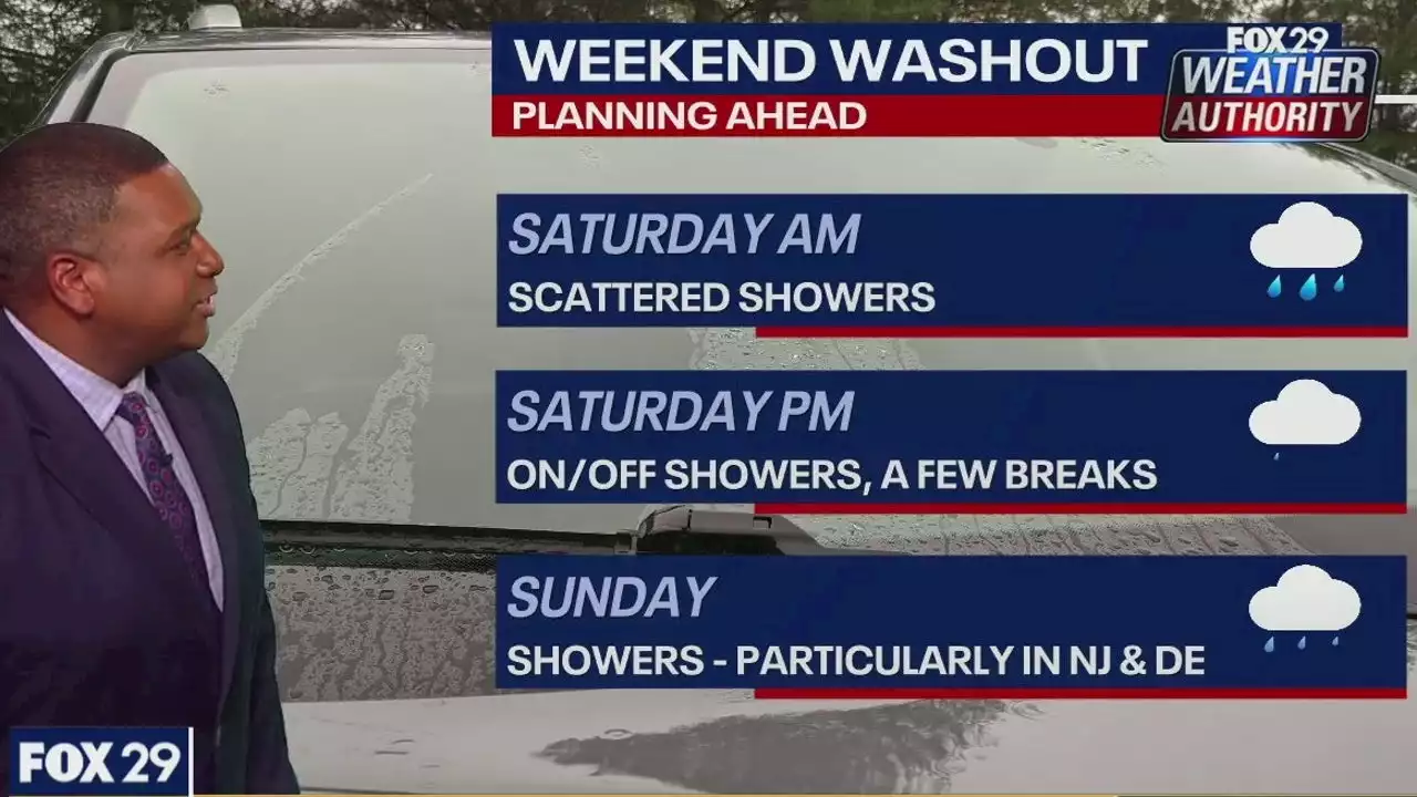 Coastal Storm: Mother's Day weekend will be impacted by steady rain, gusty winds & chilly temperatures