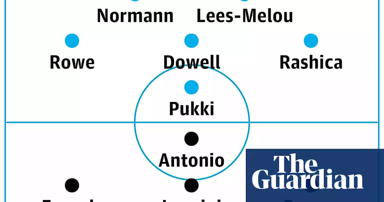 Norwich v West Ham: match preview