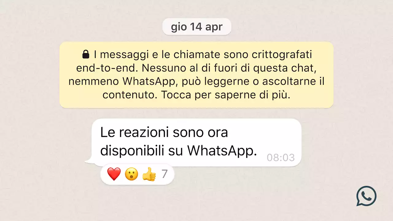 Su WhatsApp arrivano le reactions con le emoji