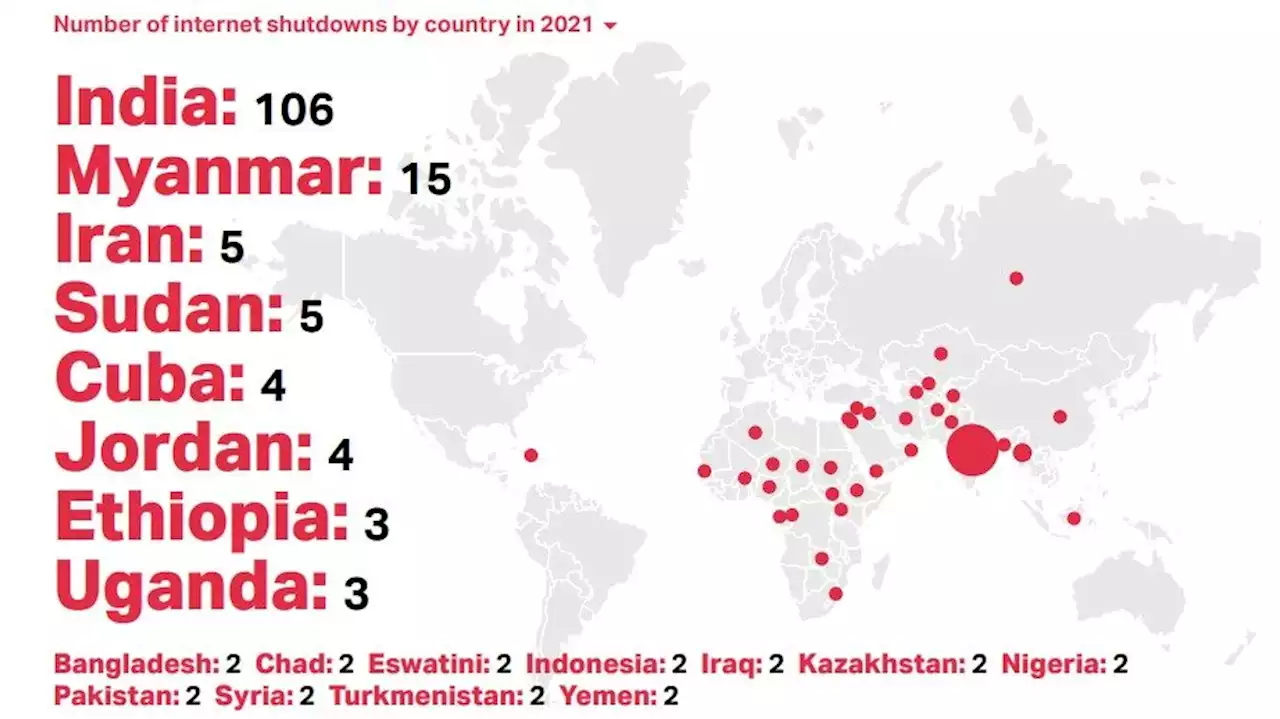 Digital authoritarianism in 2021: Longer internet shutdowns, protest restrictions