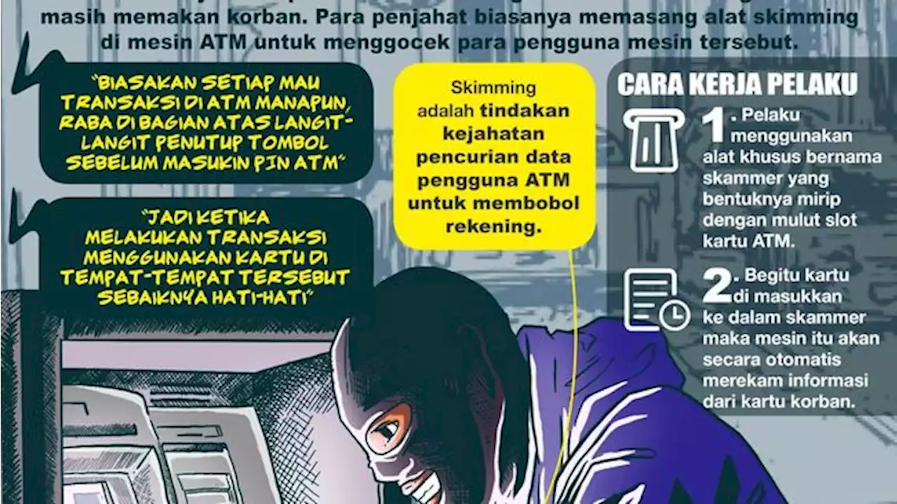 Banyak di SPBU, Ini Tanda ATM yang Dipasang Alat Skimming