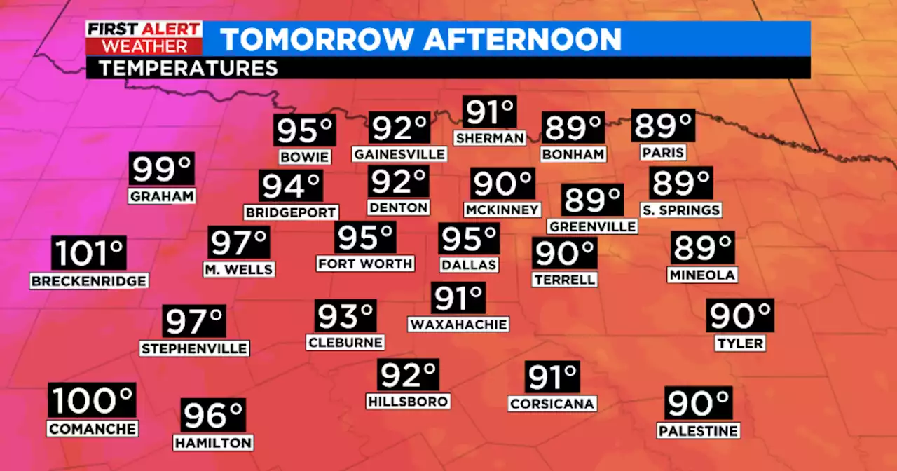 No relief from the heat in North Texas anytime soon