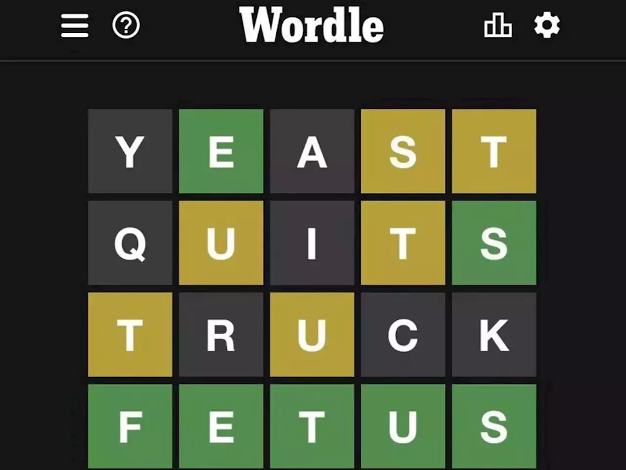 New York Times apologizes for using 'fetus' as Wordle solution amid Roe v. Wade decision