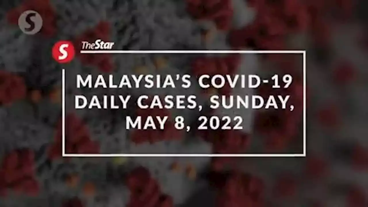 Covid-19: Malaysia records 2,153 new cases bringing total to 4,458,889