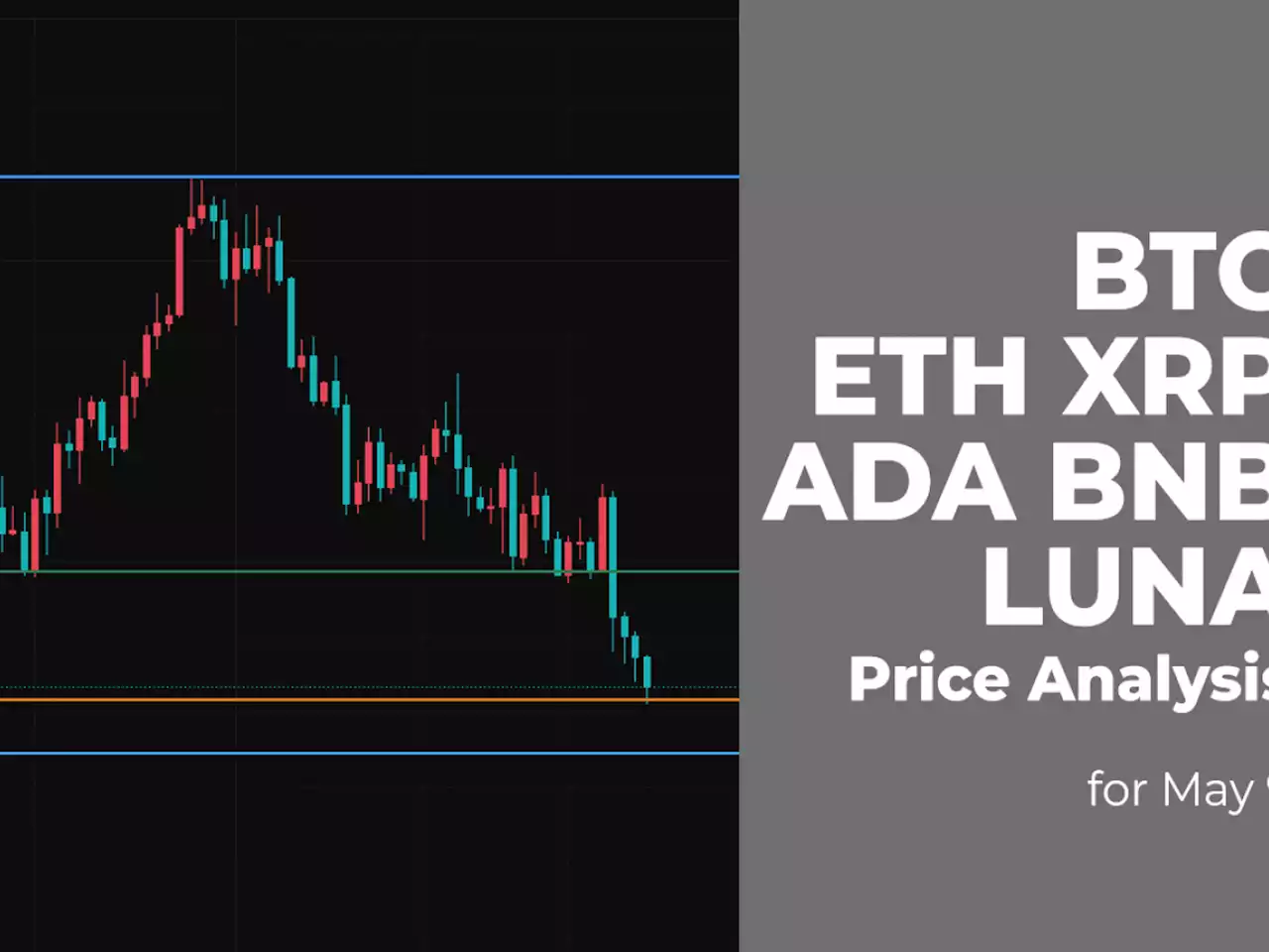 BTC, ETH, XRP, ADA, BNB and LUNA Price Analysis for May 9