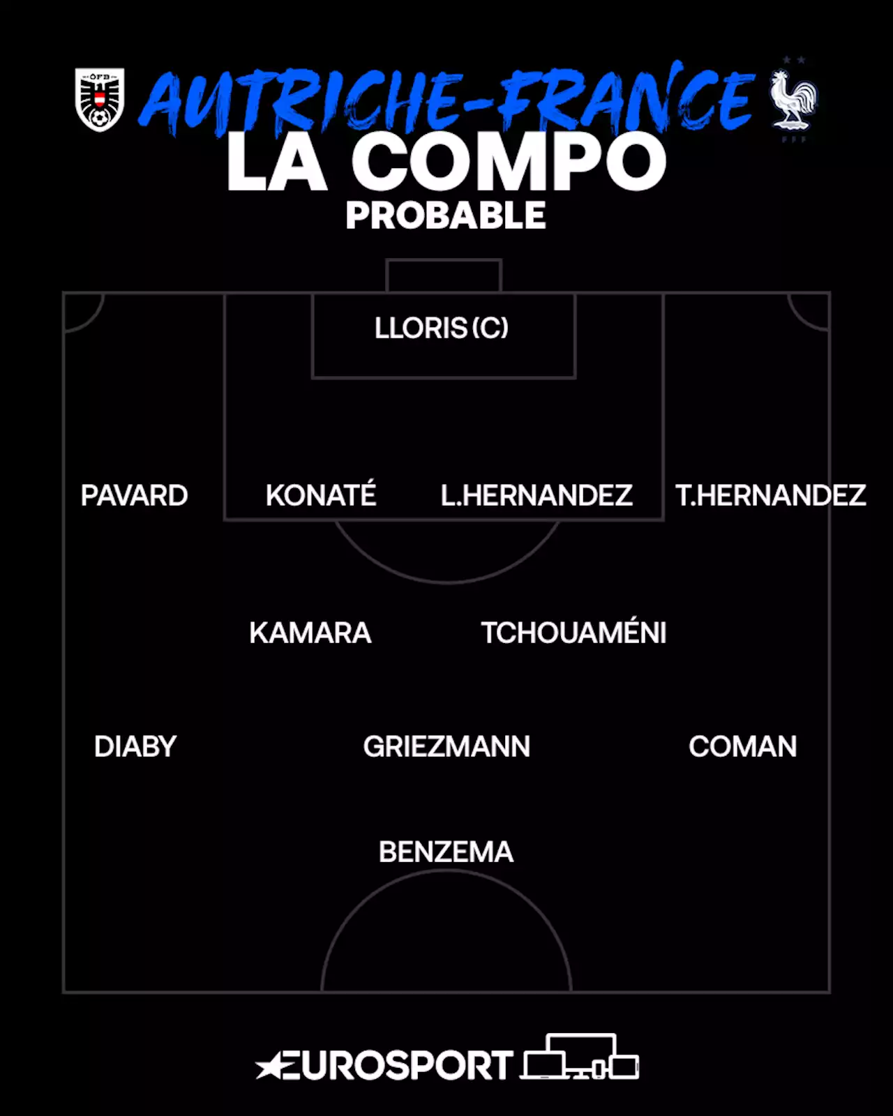 Ligue des Nations - Autriche-France : La compo probable des Bleus : Première pour Konaté, le 4-2-3-1 maintenu