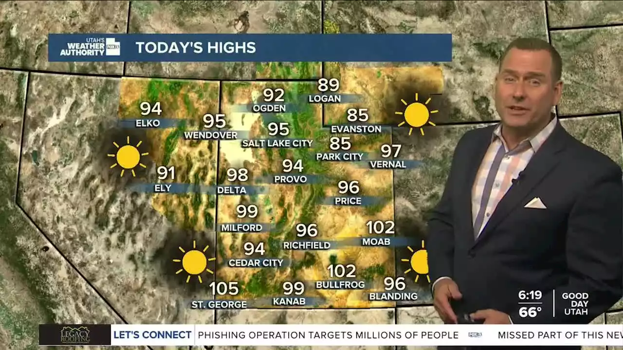 Hot weekend ahead; Cool and wet early next week