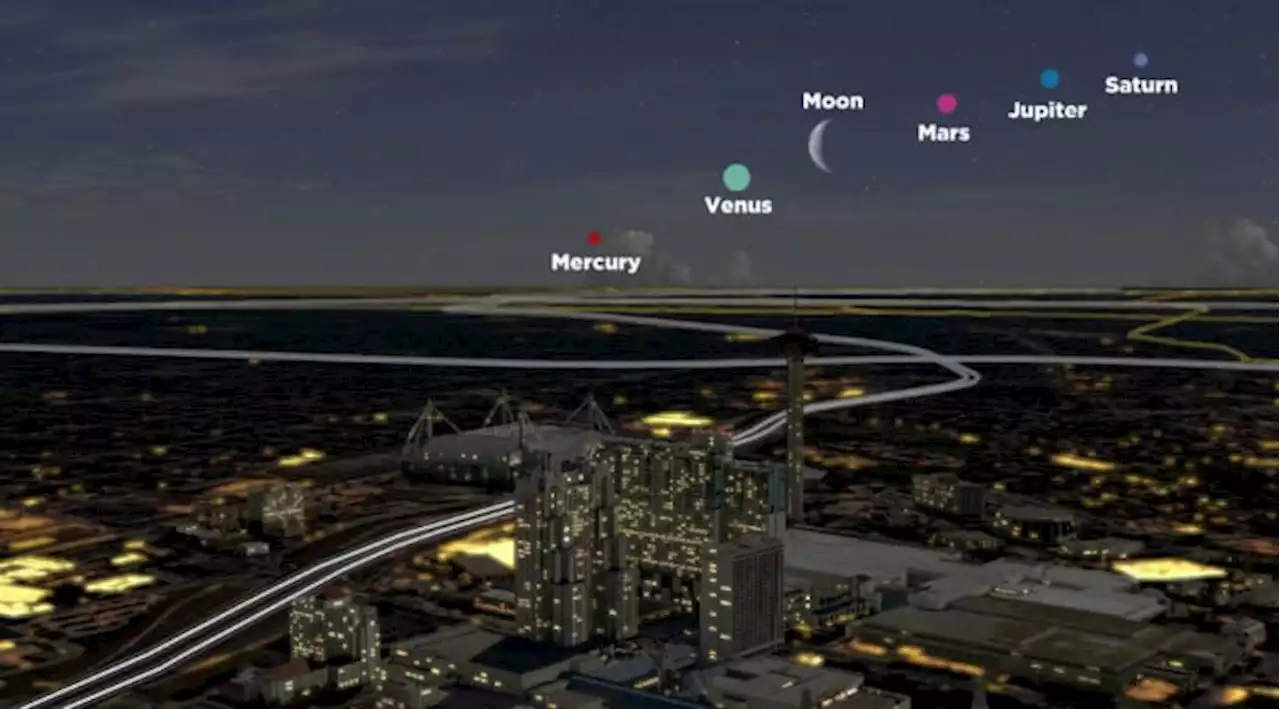 You can see 5 planets align this month in a rare astronomical conjunction