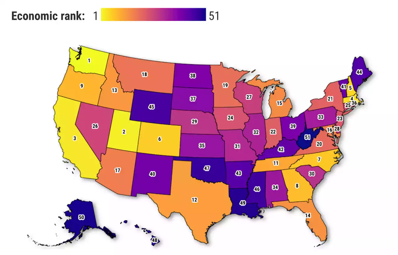 California economy ranks 3rd-best in US, survey says