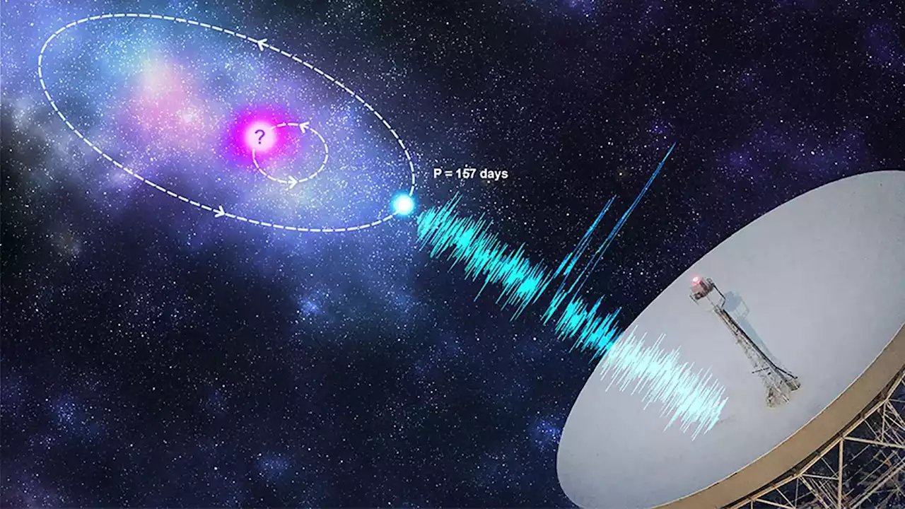 Astronomers spot repeating radio burst patterns from deep space