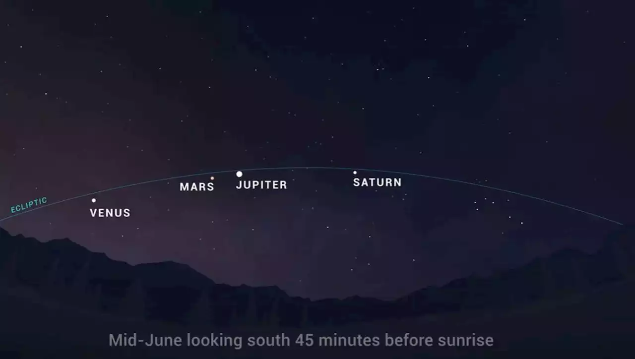 A 'planetary breakup' of 5 planets in the June's big stargazing sight, NASA says