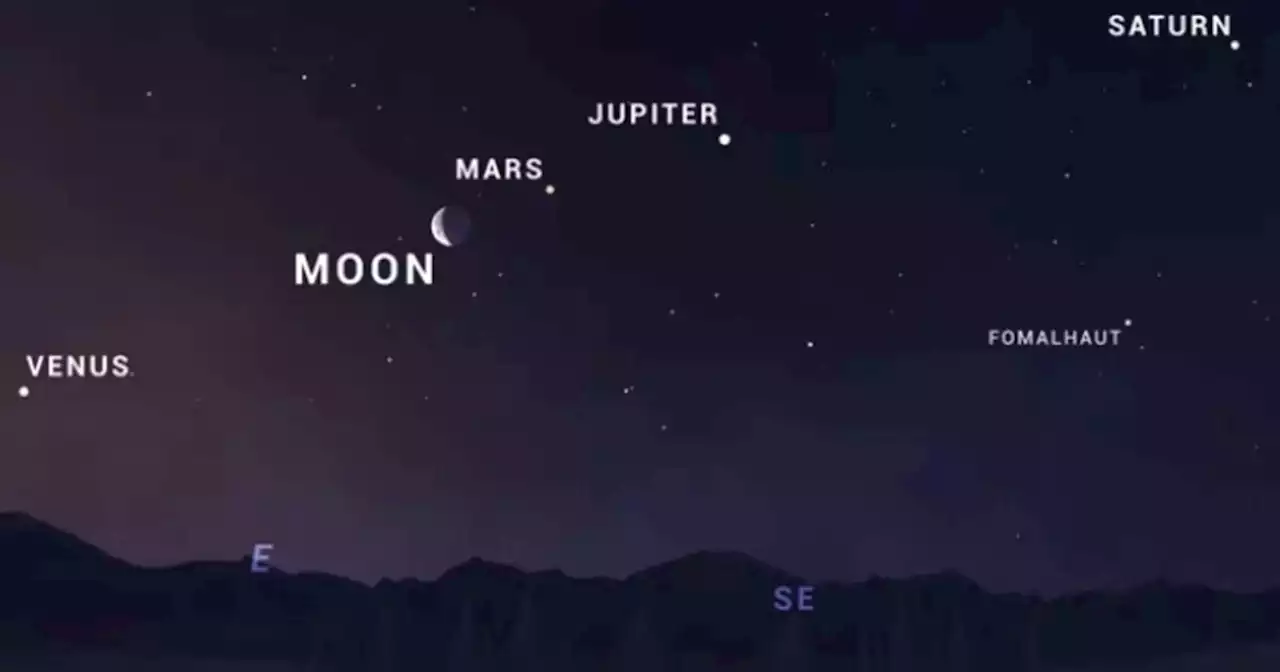 Rare sighting! Five planets align for show all this month