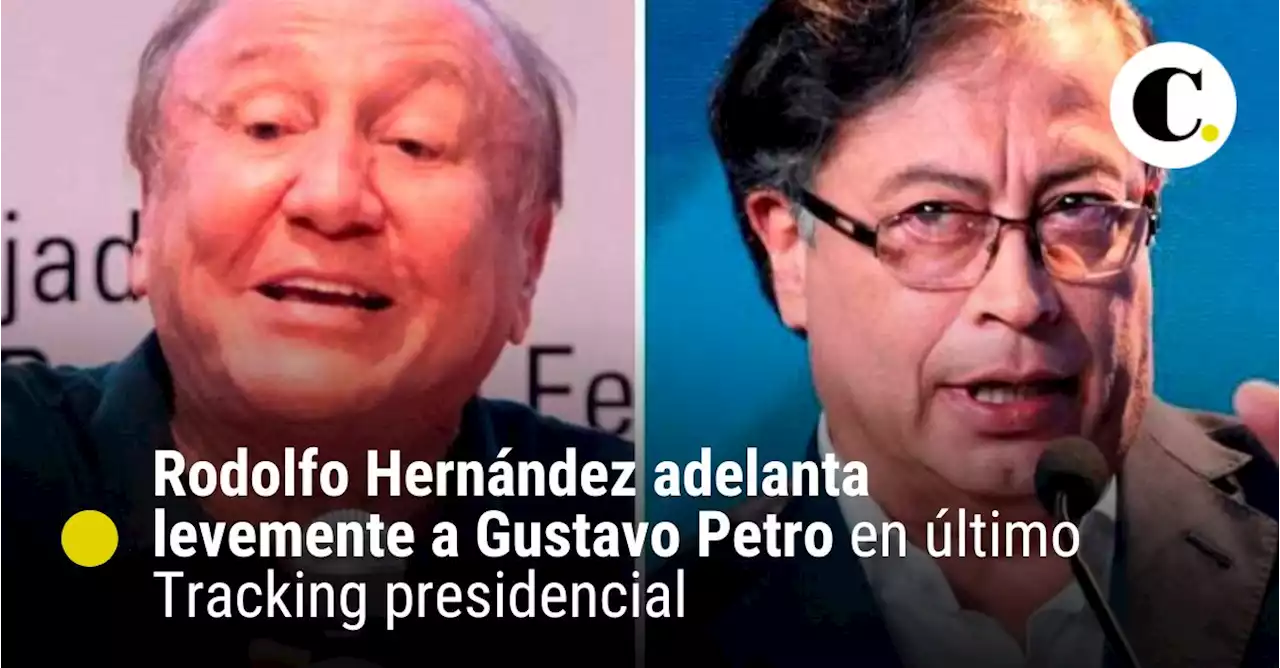 Rodolfo Hernández adelanta levemente a Gustavo Petro en último Tracking presidencial