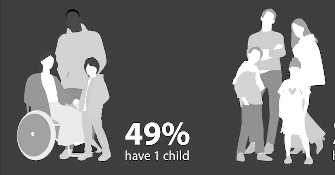 Blog | L'impatto dei figlio sull'occupazione in Italia e in Europa. Il caso Italia - Info Data