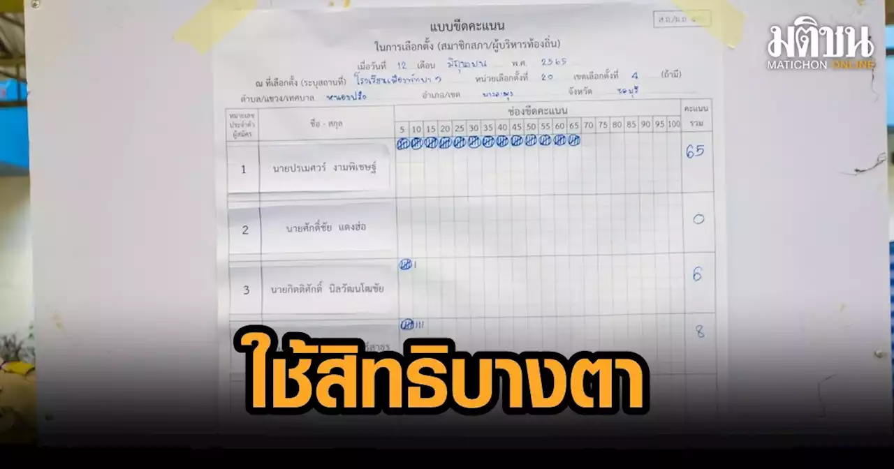 เลือกตั้งนายกพัทยาใหม่ 2 หน่วยเงียบเหงา มาใช้สิทธิไม่ถึง 10% ปรเมศวร์ชนะขาด