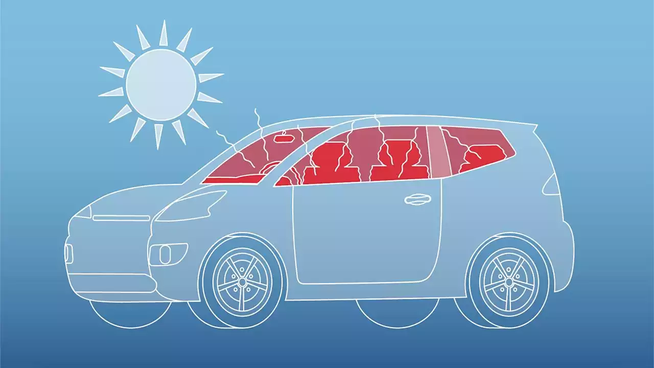 Weather Explained: Hot car safety