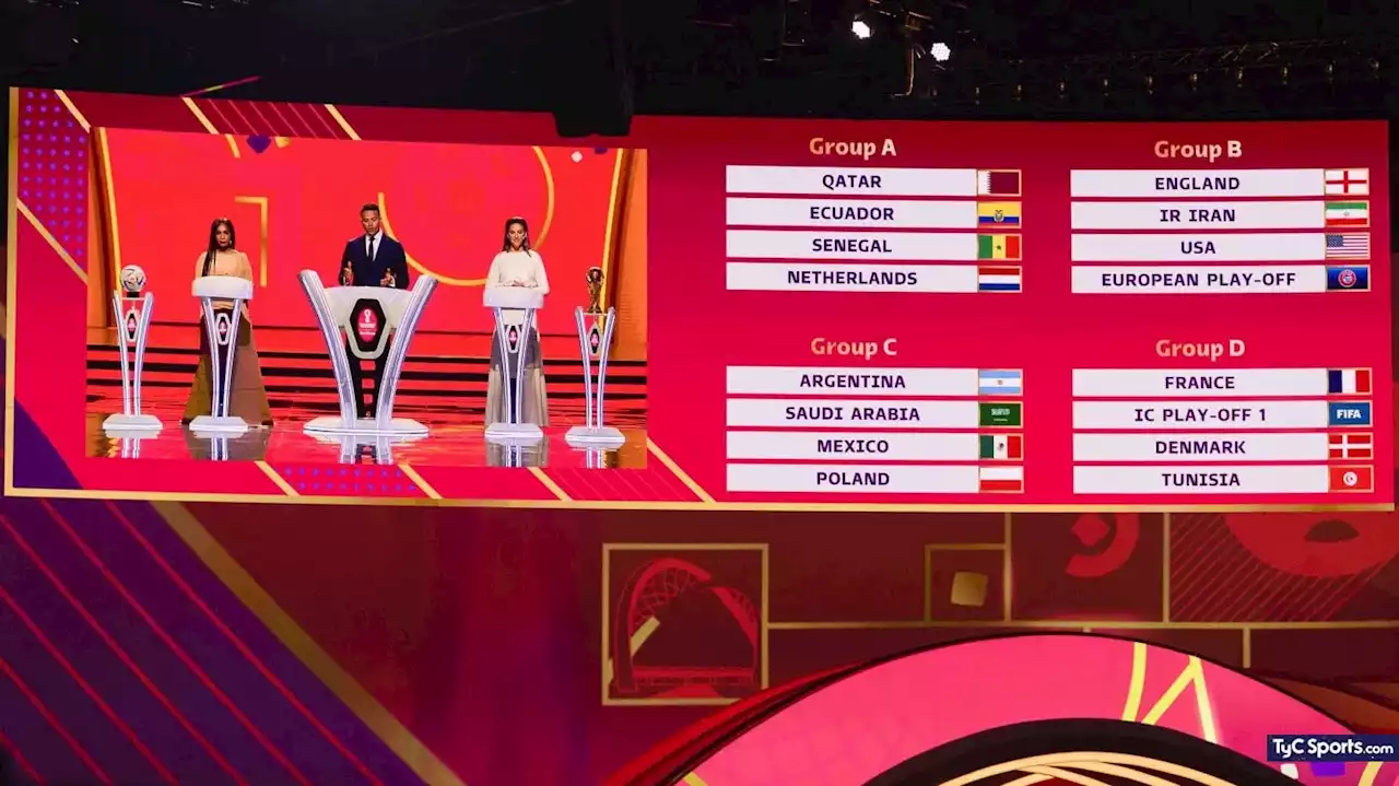 A qué grupo del Mundial Qatar 2022 va el ganador del Repechaje entre Perú y Australia - TyC Sports