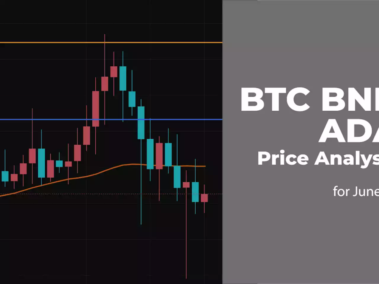 BTC, BNB and ADA Price Analysis for June 12