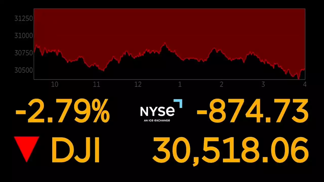 S&P 500 closes in bear territory as global stock selloff gains steam amid inflation