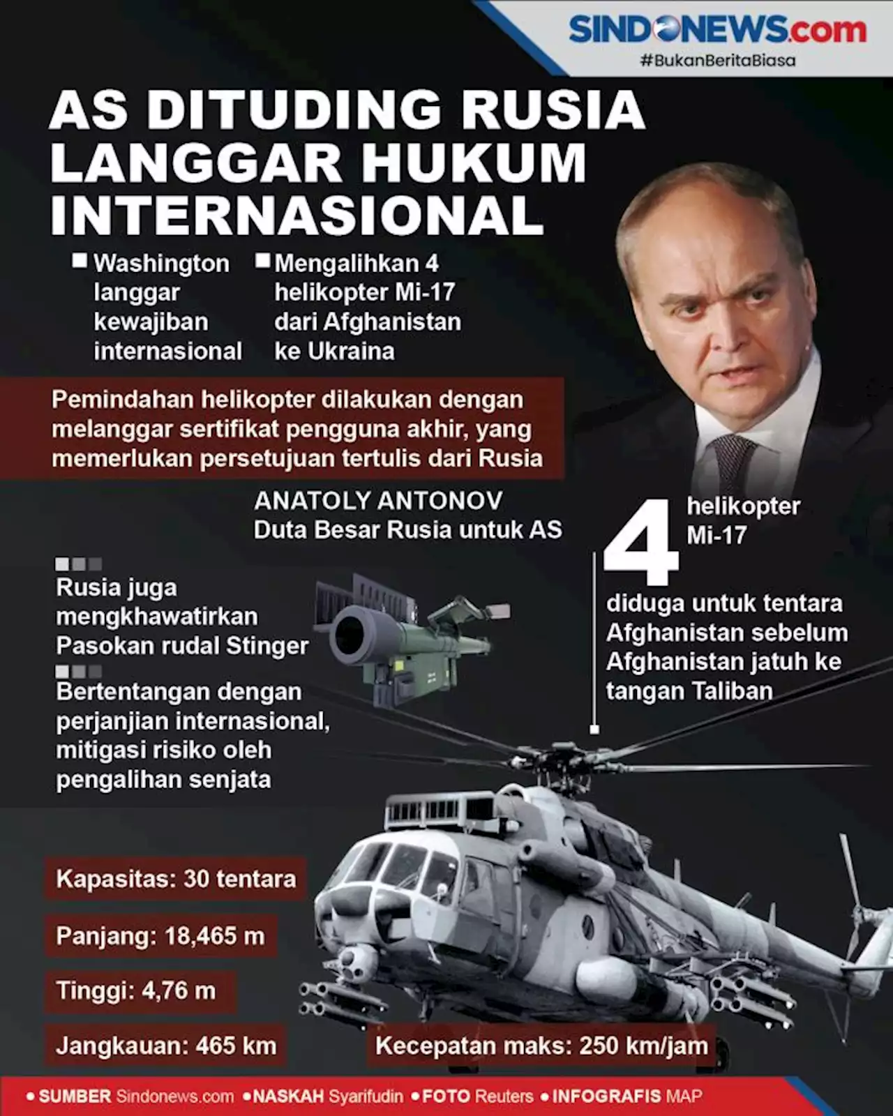 Amerika Serikat Dituding Rusia Langgar Hukum Internasional